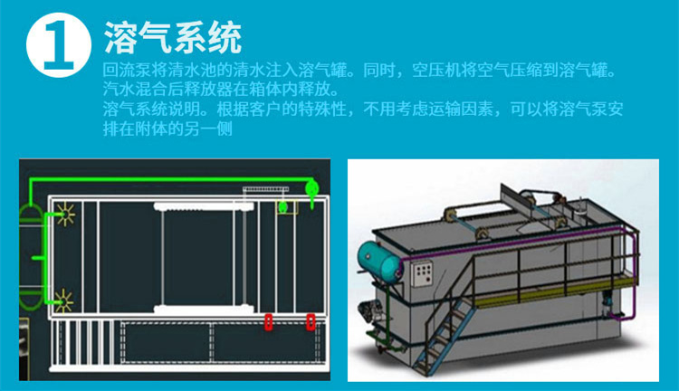 溶气气浮机溶气系统